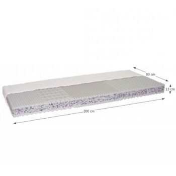GUMOTEX Catania ECO III obojstranný penový matrac 80x200 cm PUR pena / RE pena / látka - Image 2