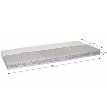 GUMOTEX Catania ECO V obojstranný penový matrac 90x200 cm PUR pena / RE pena / látka - Image 2
