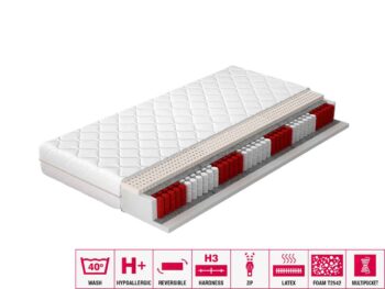 NABBI Adriano 80 obojstranný taštičkový matrac PUR pena / pružiny / plsť / latex / látka – Obrázok 3