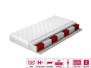 NABBI Aveco 160 obojstranný taštičkový matrac pružiny / plsť / PUR pena / látka – Obrázok 3