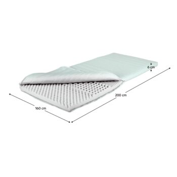 Penový matrac Bambi Typ 1 160 s rozmermi 160x200 cm je ideálnym riešením pre každú detskú izbu. Tento matrac, vyrobený z kvalitného polyesteru, ponúka pohodlie a podporu počas spánku. Jeho svetlá biela farba sa ľahko prispôsobí akémukoľvek interiéru a dodá miestnosti čistý…