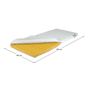 Penový matrac Bambi Typ 4 140 s rozmermi 140x200 cm je ideálnym riešením pre každú detskú izbu. Tento matrac, vyrobený z kvalitného polyesteru, ponúka pohodlie a podporu pre zdravý spánok vašich detí. Jeho svetlá biela farba sa ľahko prispôsobí akémukoľvek interiéru a dodá…