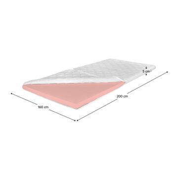 Penový matrac Bambi Typ 6 160 je ideálnym riešením pre tých, ktorí hľadajú pohodlný a praktický doplnok do detskej izby. S rozmermi 160x200 cm a výškou 5 cm poskytuje dostatočný komfort pre kvalitný spánok vašich detí. Tento matrac je vyrobený z kvalitného polyesteru a Komfortan…