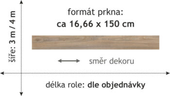 Beaulieu International Group, PVC podlaha - lino Polo 2119, na mieru, šíře 3m,4m, hnedá, pena, detská izba
