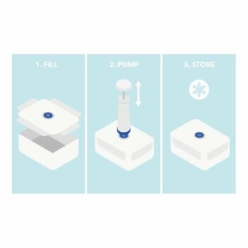 Compactor Set plastových vaku dóz na potraviny Compactor Aspi Fresh - 3 dielnyFresh