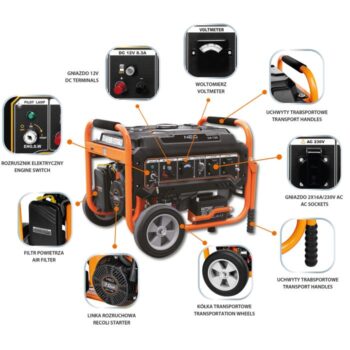 Elektrocentrála 2800W-3000W 04-730 NEO