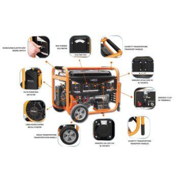 Elektrocentrála 6000W-6500W 04-731 NEO