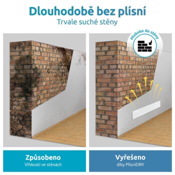 Elias Odstraňovač plesní Mold Dry M1