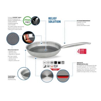 Elo 35824 Panvica Relief Solution 24 cm, 24 cm