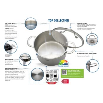 Elo 42505 5-dielna sada nerezových hrncov TopCollection