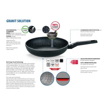 Elo 55520 Panvica Granit Solution 20 cm, 20 cm