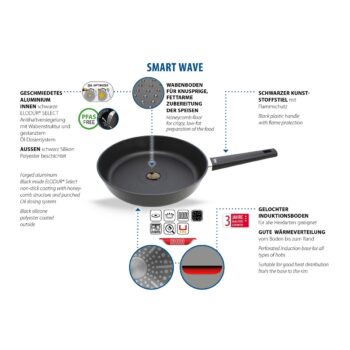 Elo 75424 Wok panvica Smart Wave 24 cm