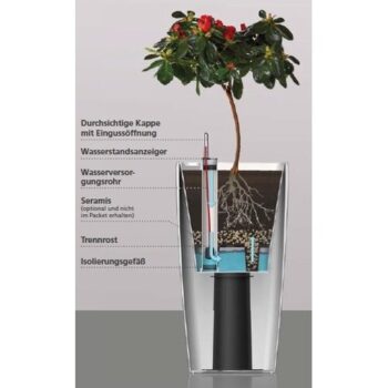 Flower Lover Samozavlažovací systém Quadrato, 24 cm, 24 cm