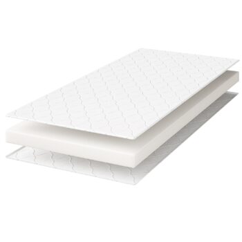 Topper je v kvalitnom prevedení vhodný na rôzne typy postelí, či na rozkladací gauč. Ponúkne vám pohodlnejšie spanie. Je vhodný na leto aj zimu.Topper dodávame s priedušným poťahom a odolným zipsom. Môžete ho jednoducho vyčistiť.Topper je stredne tvrdý - H3Rozmery (š,v,h): 80 x 5 x 200 cm.