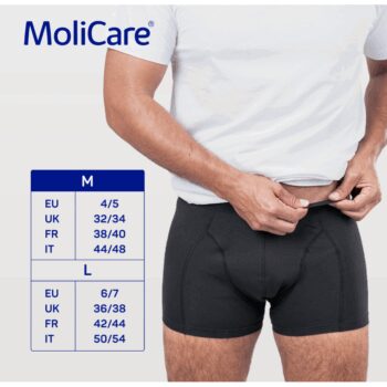 Hartmann Absorpčné spodné prádlo MoliCare Men,veľkosť M, M