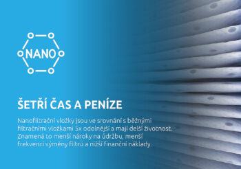 Intex Nanofiltračné kartuše s antimikrobiálnou úpravou pre vírivé bazény Intex