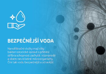 Intex Nanofiltračné kartuše s antimikrobiálnou úpravou pre vírivé bazény Intex