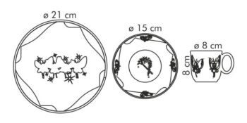 Jedálenská súprava BAMBINI víly, Tescoma