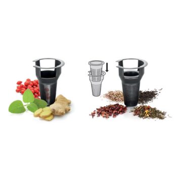Kanvica TEO s vylúhovacími sitkami, Tescoma 1,25 l, 1,25 l