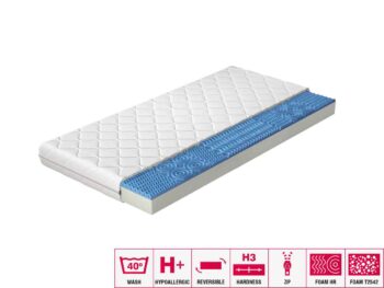 NABBI Lucas 140 obojstranný penový matrac PUR pena / HR pena / látka – Obrázok 3