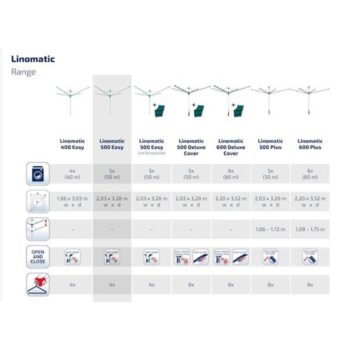 Leifheit LINOMATIC Easy 500 85286 vonkajší sušiak