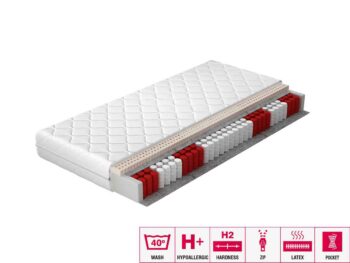 NABBI Magno 140 taštičkový matrac pružiny / plsť / latex / látka – Obrázok 3