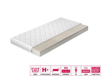 NABBI Modena 140 obojstranný penový matrac PUR pena / latex / látka – Obrázok 3