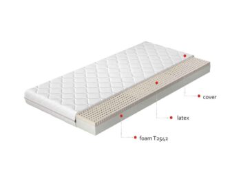 NABBI Modena 180 obojstranný penový matrac PUR pena / latex / látka – Obrázok 2