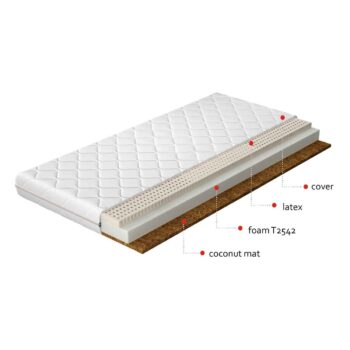 NABBI Moni 120 obojstranný penový matrac kokosová doska / PUR pena / latex / látka – Obrázok 2