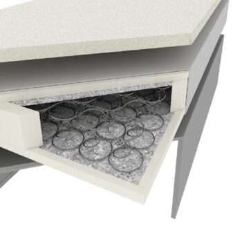 Boxspringová manželská posteľ Napoli Komfort 180 v elegantnej sivej farbe je ideálnou voľbou pre tých, ktorí hľadajú moderný a pohodlný nábytok do spálne. Táto posteľ od značky KONDELA ponúka nielen štýlový vzhľad, ale aj vysokú úroveň komfortu vďaka integrovanému matracu…