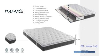 Matrac NUVO je dostupný v rozmere 90 x 200 cm. Matracovú vložku charakterizujú husto usporiadané bonell pružiny. Pružiny v tomto matraci sú spojené, čiže tlakom na jeden bod pôsobíme na všetky pružiny nachádzajúce sa na povrchu celého matraca.Vrstvy matraca (viď. obr.):Vrchný poťah s 220 g pletenej textílie a 300 g vlákna a 30 g netkanej textílie4 cm mäkká pena1,5 cm pružná pena1000 g prírodnej plstiBonnellové pružinyPenové púzdro z HR peny1000 g prírodnej plsti1,5 cm pružná penaVrchný poťahMatrac vykazuje stredne tvrdý stupeň (H3) a vyznačuje sa elasticitou a veľkou odolnosťou. Je odolný voči rôznym druhom tlaku, deformácií a preliačeninám. Tvrdosť H3 (stredne tvrdá) - odporúčame najmä pre osoby s váhou 80 - 110 kg.Výška matraca: 27 cm (vrátane poťahu).