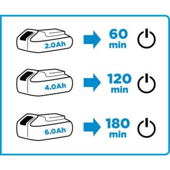 Nabíjačka pre batérie Energy + 58G002 GRAPHITE