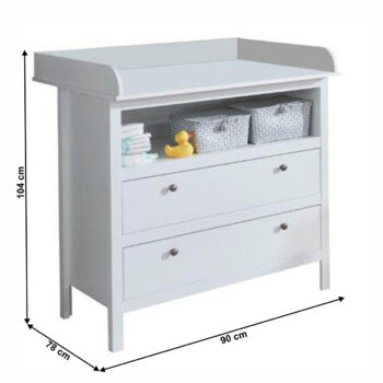 Funkčnosť a dizajn