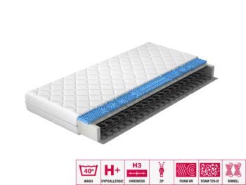 NABBI Ostina 160 pružinový matrac pružiny / plsť / HR pena / látka – Obrázok 3