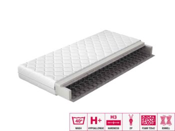 NABBI Otrano 140 pružinový matrac pružiny / plsť / PUR pena / látka – Obrázok 3