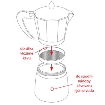 Orion Moka kanvička AL, 0,3 l