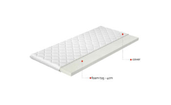 NABBI P25 90 obojstranný penový matrac (topper) PUR pena / látka – Obrázok 2