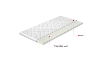 NABBI P30 200 obojstranný penový matrac (topper) PUR pena / látka – Obrázok 2