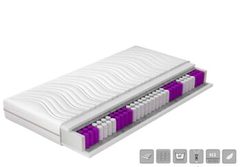 NABBI Pineta 200 obojstranný taštičkový matrac pružiny / plsť / PUR pena / látka – Obrázok 4