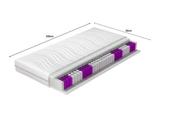 NABBI Pineta 90 obojstranný taštičkový matrac pružiny / plsť / PUR pena / látka – Obrázok 5