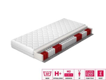 NABBI Prato 160 taštičkový matrac pružiny / plsť / PUR pena / látka – Obrázok 3