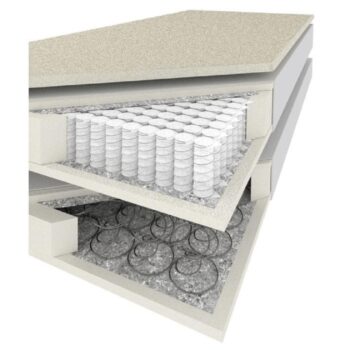 Čalúnená manželská posteľ s matracom Ravena Megakomfort 160 v elegantnej sivej farbe je ideálnou voľbou pre tých, ktorí hľadajú spojenie moderného dizajnu a komfortu. Táto posteľ od renomovanej značky KONDELA ponúka nielen štýlový vzhľad, ale aj praktické funkcie, ktoré ocení každý užívateľ.…