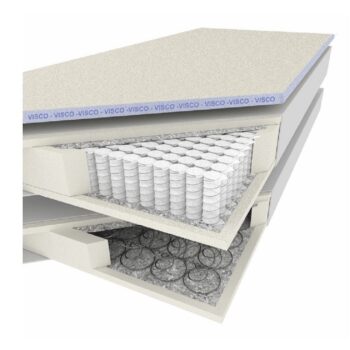 Objavte komfort a štýl s manželskou posteľou Ravena Megakomfort Visco 160 v elegantnej sivej farbe. Táto moderná posteľ je ideálnym riešením pre každú spálňu, ktorá si zakladá na kvalite a dizajne. S celkovými rozmermi 180 cm na šírku, 120 cm na výšku a 222 cm na hĺbku ponúka dostatok priestoru…