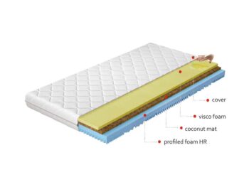 NABBI Sandra 180 obojstranný penový matrac HR pena / kokosová doska / pamäťová pena / látka – Obrázok 2