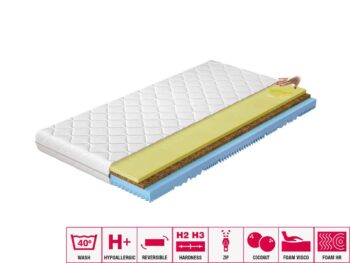 NABBI Sandra 90 obojstranný penový matrac HR pena / kokosová doska / pamäťová pena / látka – Obrázok 3