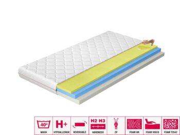 NABBI Silvia 120 obojstranný penový matrac PUR pena / HR pena / pamäťová pena / látka – Obrázok 3