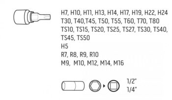 Súprava bitov Torx 1/2 “ 38ks 08-710 NEO