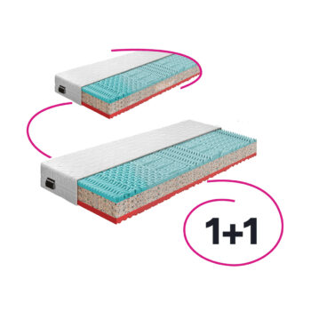Objavte komfort a kvalitu s obojstranným penovým matracom Tamia, ktorý je ideálnym riešením pre váš spánok. Tento set obsahuje dva matrace s rozmermi 80x200 cm, ktoré sú navrhnuté tak, aby poskytovali optimálnu podporu a pohodlie počas celej noci.
