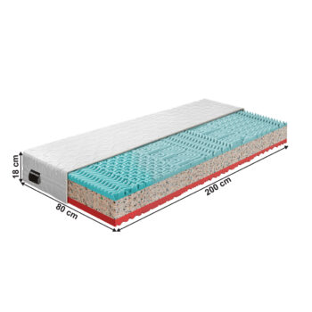Objavte komfort a kvalitu s obojstranným penovým matracom Tamia, ktorý je ideálnym riešením pre váš spánok. Tento set obsahuje dva matrace s rozmermi 80x200 cm, ktoré sú navrhnuté tak, aby poskytovali optimálnu podporu a pohodlie počas celej noci.