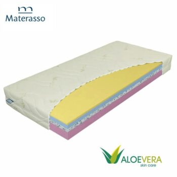 Penový matrac Tempo Comfort 80x200 cm je ideálnou voľbou pre tých, ktorí hľadajú pohodlný a praktický matrac do svojej spálne. Tento matrac od značky KONDELA ponúka optimálnu kombináciu komfortu a funkčnosti, vďaka čomu sa stane neoddeliteľnou súčasťou vášho každodenného života.…